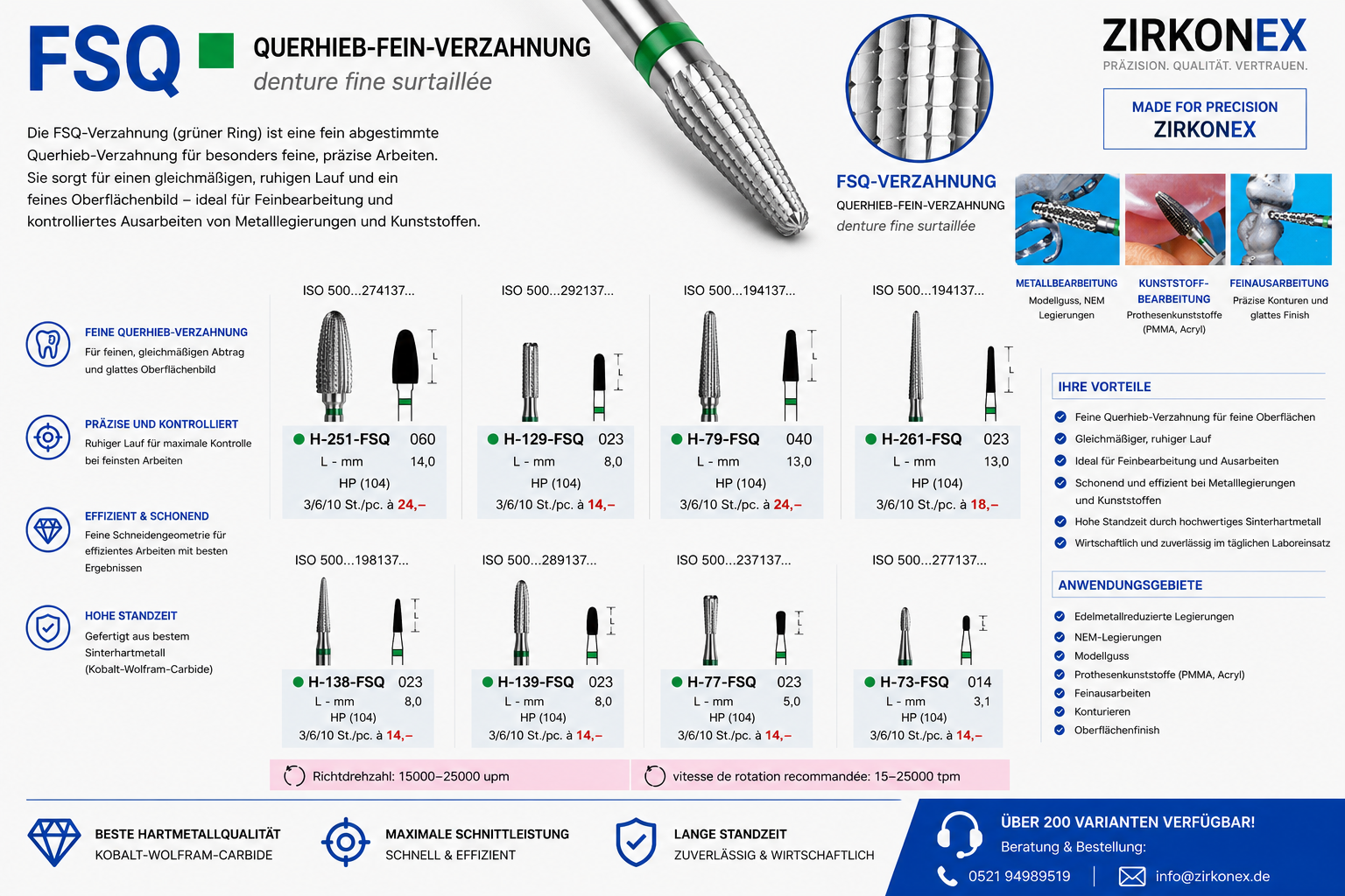 HM FRÄSER FSQ-Verzahnung