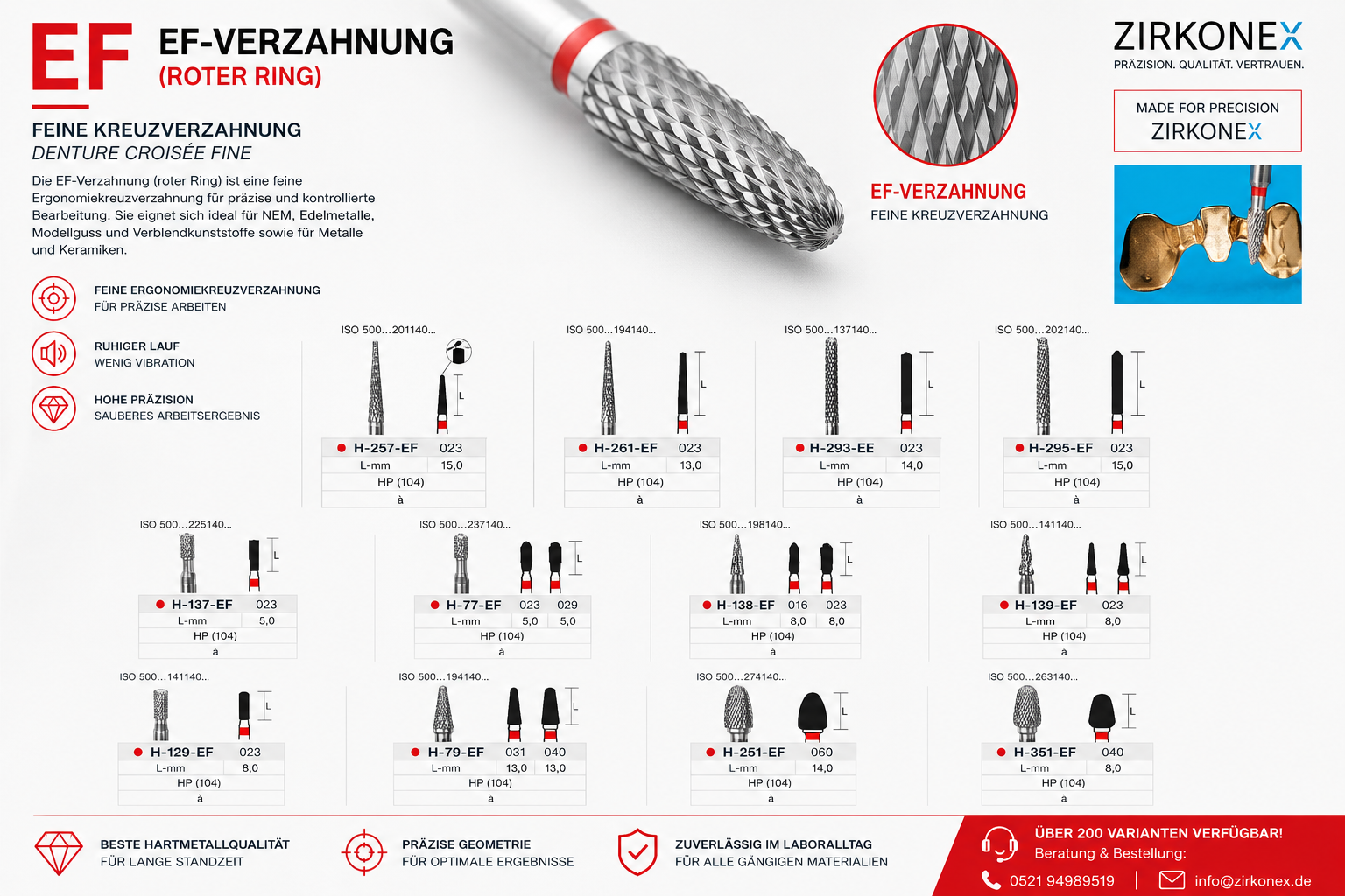HM FRÄSER EF-Verzahnung Kopie