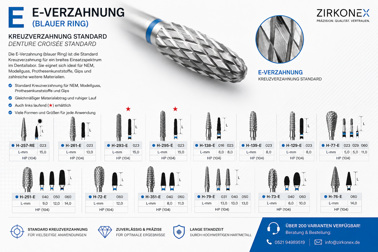 HM FRÄSER E-Verzahnung