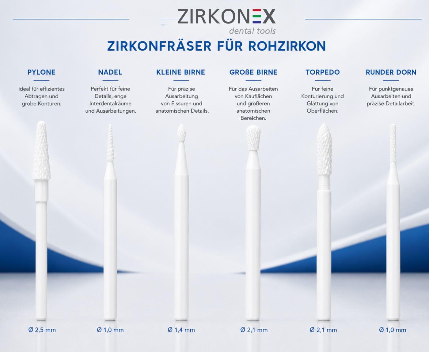 Zirkonfräser