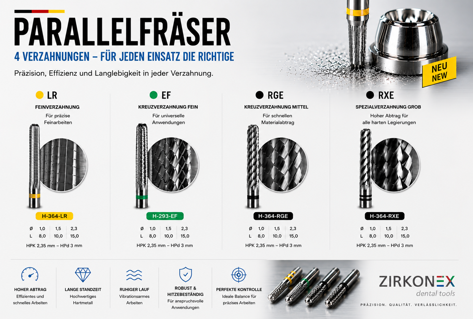 0 ° Parallelfräser Telesekptechnik