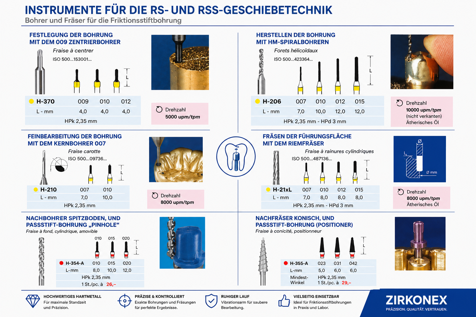 HM Bohrer RSS Geschiebe