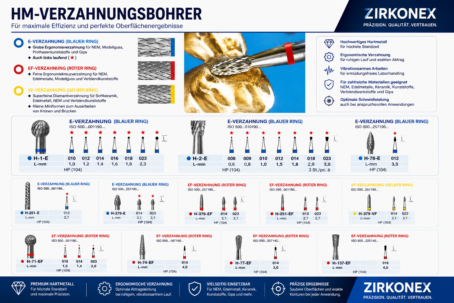 Spezial HM Bohrer Kopie