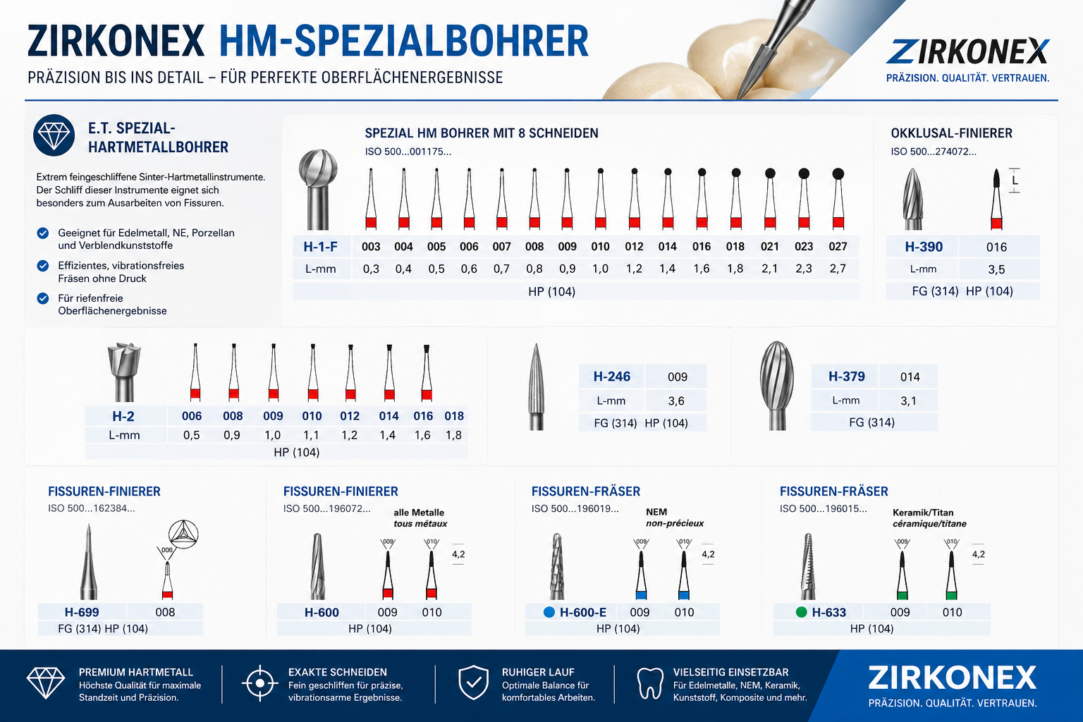 Spezial HM Bohrer
