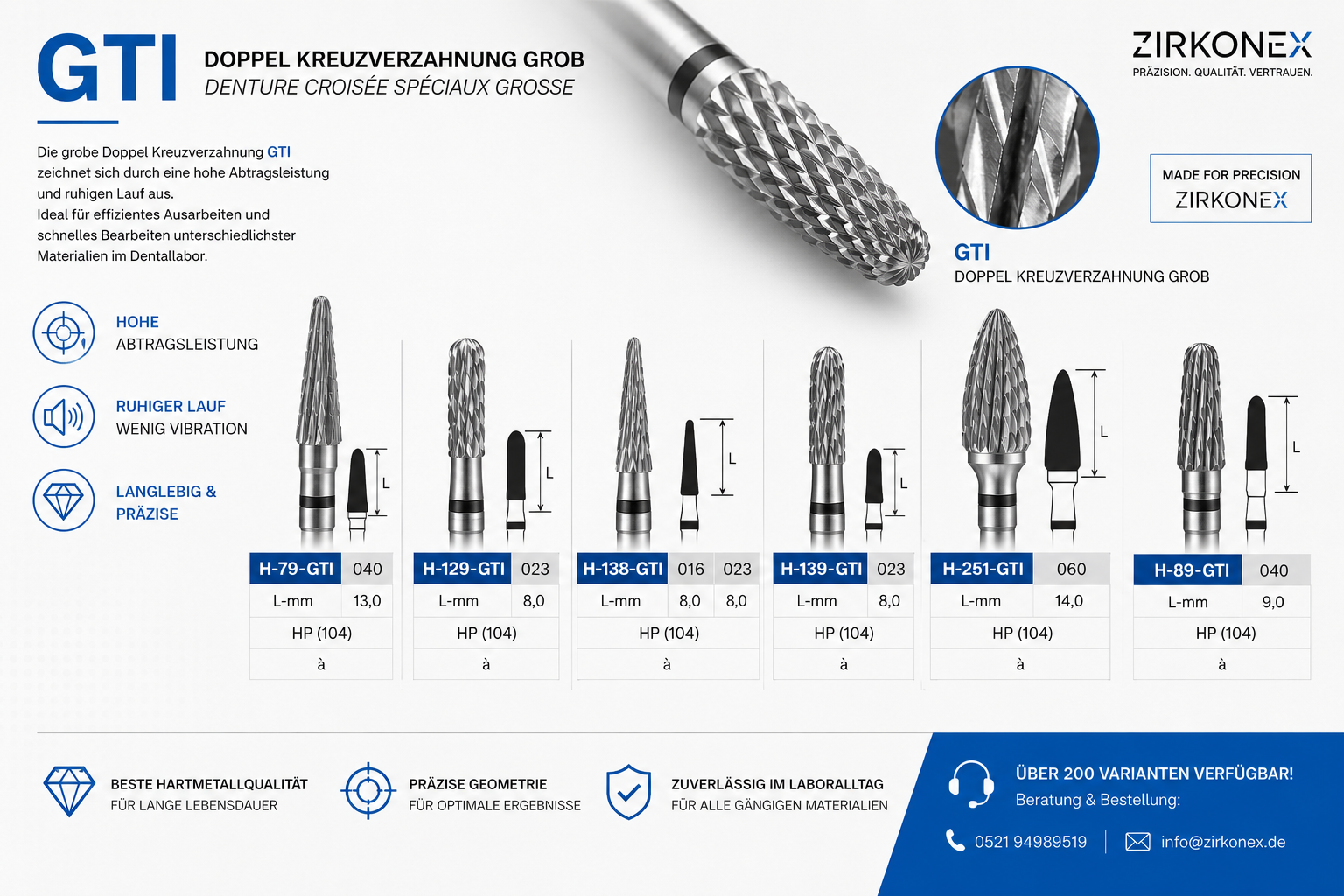 HM FRÄSER GTI Verzahnung