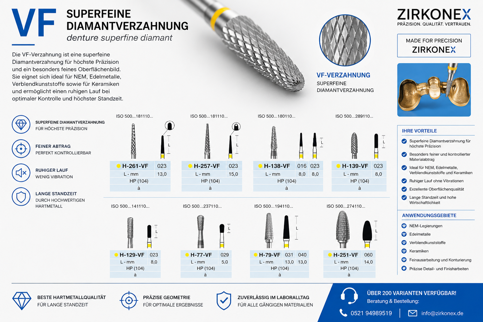 HM FRÄSER VF -Verzahnung