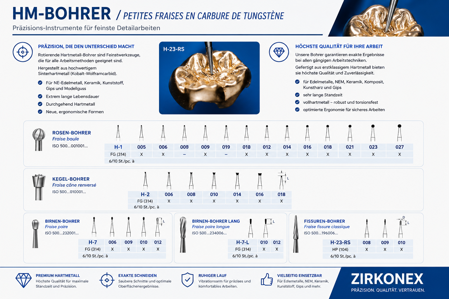 HM Bohrer 1
