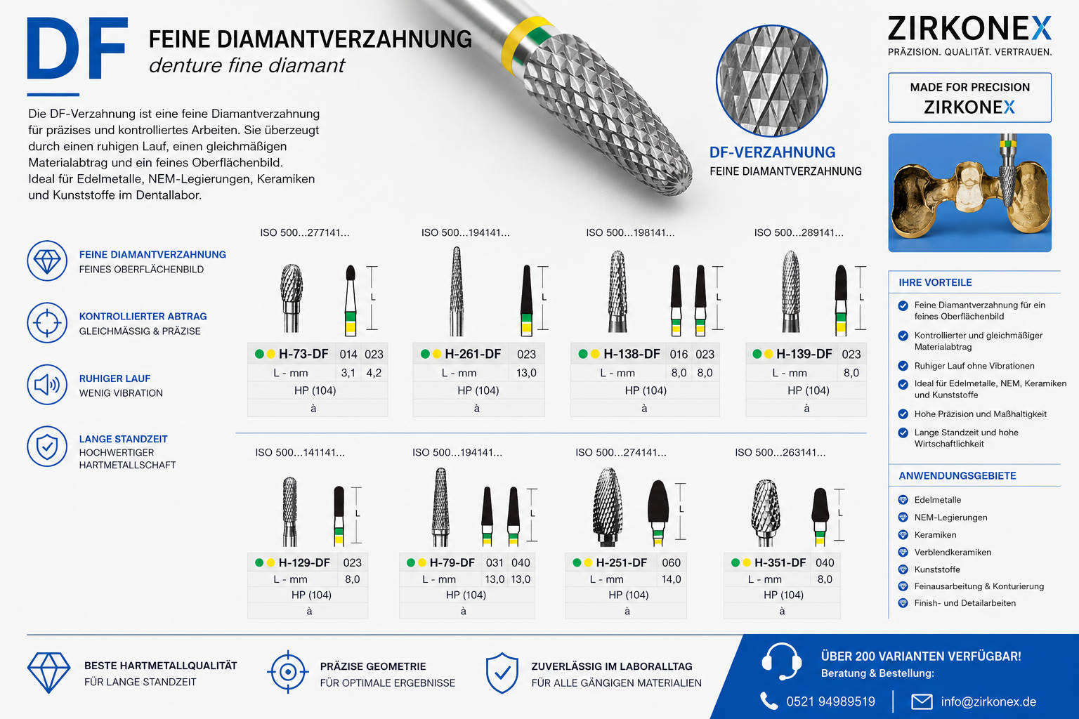 HM FRÄSER DF -Verzahnung